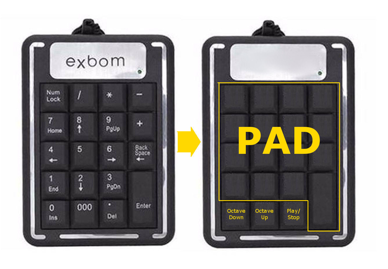 exbom_numeric_keyboard.jpg